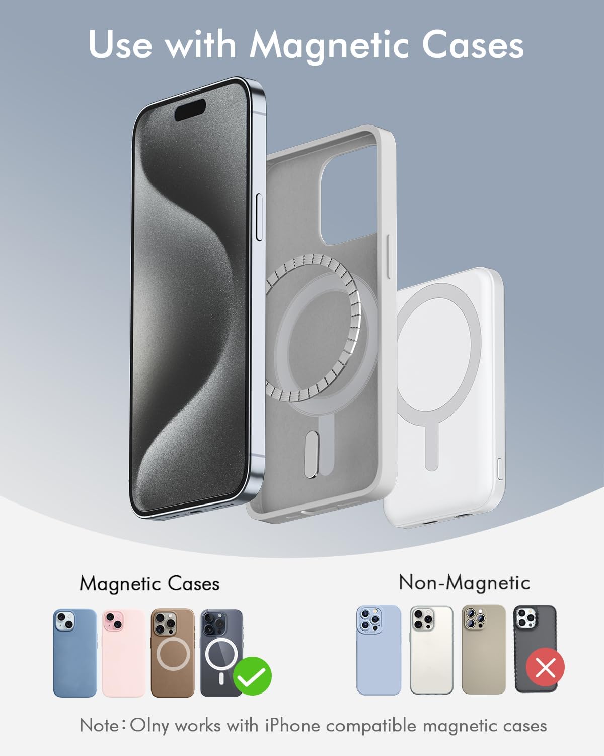 podoru for Magsafe Battery Pack, 5000mAh Magnetic Power Bank with Type-C Cable 20W PD Fast Charging Lighting Input Wireless Portable Charger for iPhone 17/16/15/14/13/12/ All Series-White