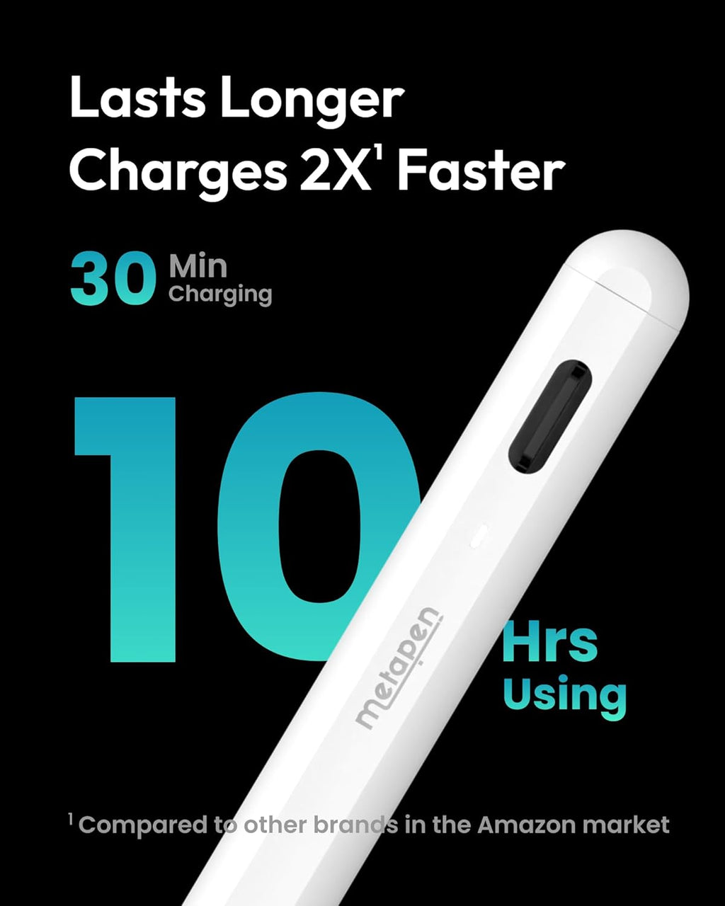 Metapen Pencil A8 for Apple iPad 2018-2025, (2X Faster Charge), Tilt Sensitivity, Pixel Precision, Stylus Pen for iPad 11/10/9/8/7/6th Gen, Pro 12.9/11/13-inch M4, Air 3/4/5/M2/M3, Mini 5/6th, White