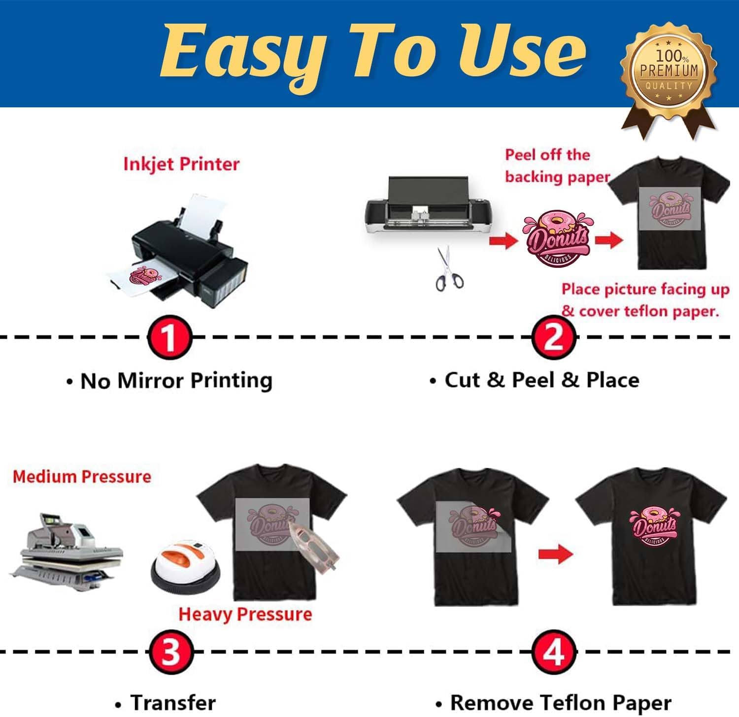 TransOurDream Dark Heat Transfer Paper for T Shirts (50 Sheets, 11x17") Printable HTV Heat Transfer Vinyl for Inkjet Printer Iron on Transfers for Dark Fabrics