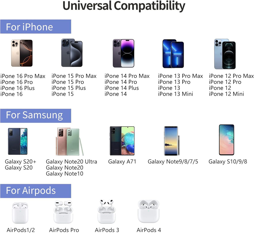 2-inch (50mm) NiiTTER Invisible Wireless Charger, Under Desk Wireless Charger, Hidden Charging Station for iPhone 16/15/14/13/12/Wireless Phones(Adapter Included)