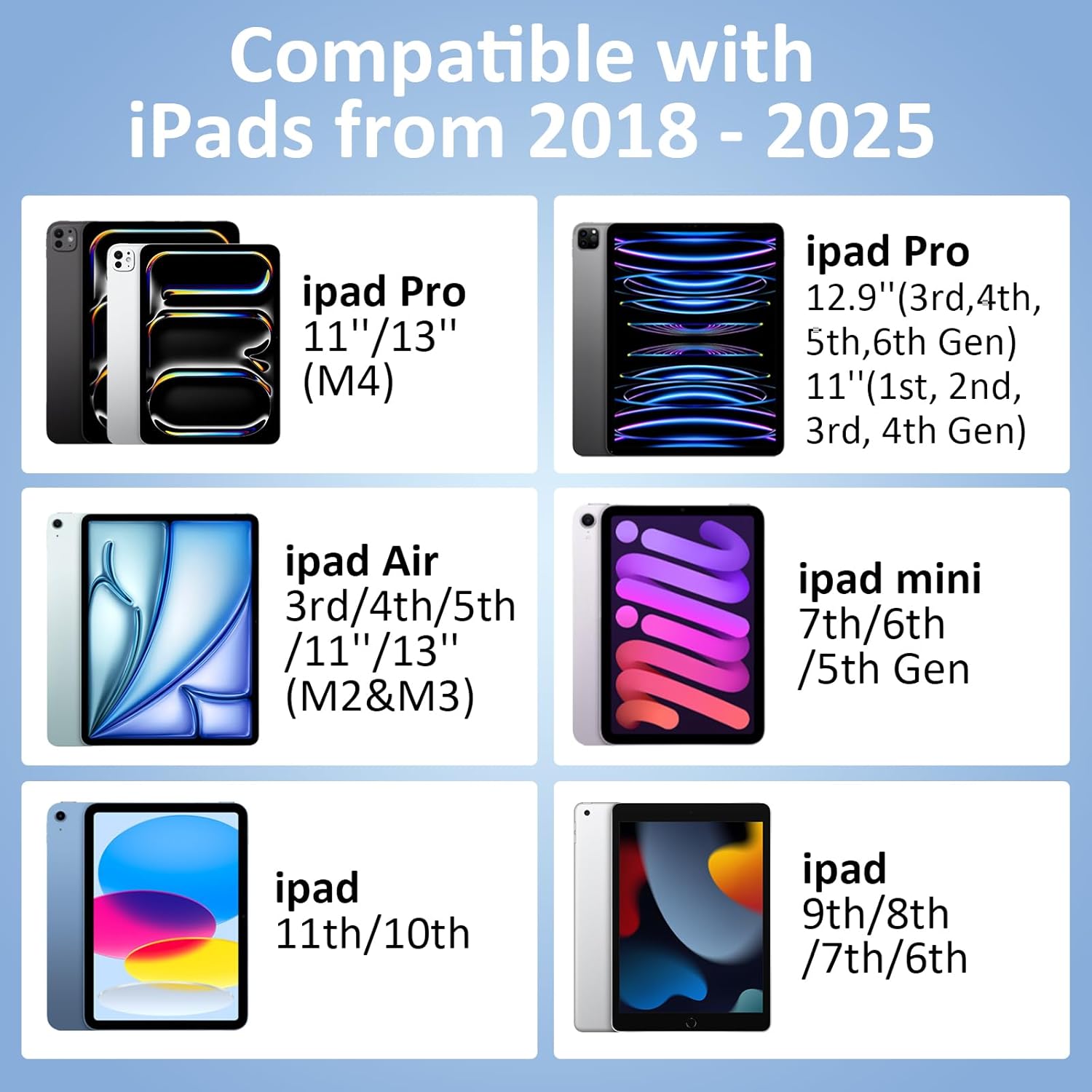 Digiroot iPad Apple Pencil 2025-2018, LED Power Display Dual-Tip Stylus Pen with 3X Fast Charge, Compatible for iPad A16 11/10/9/8/7/6, Pro 11"/12.9"/13''/M4, Air M3/M2/5/4/3, Mini 7/6/5