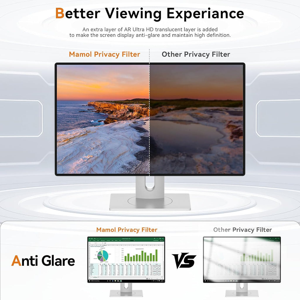 Mamol 23 Inch Computer Privacy Screen Filter for 16:9 Widescreen Monitor, Anti Glare & Blue Light Filter, Removable Computer Monitor Privacy Shield, Anti-Scratch Screen Protector Film 23 in