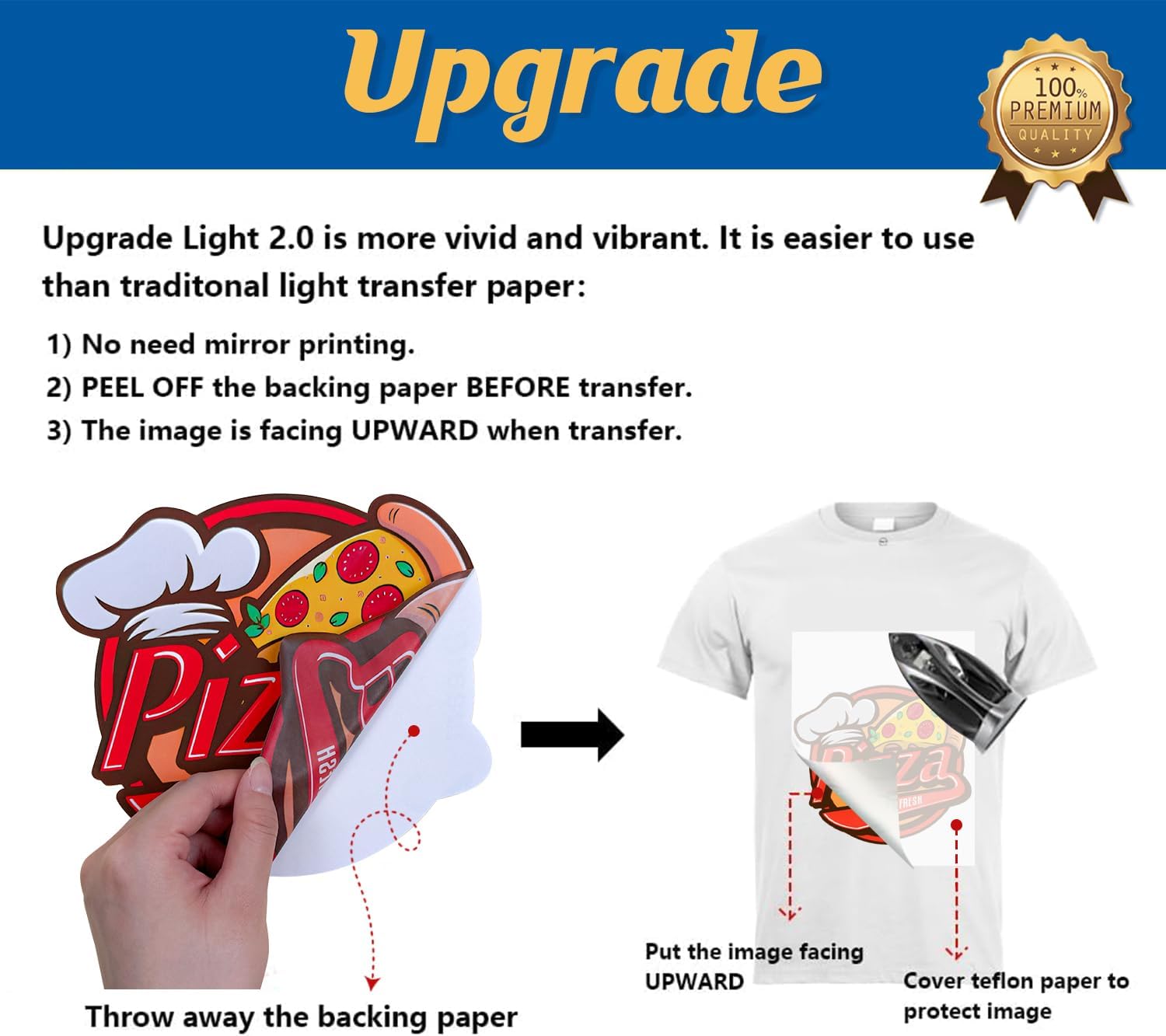 TransOurDream Upgraded Iron on Heat Transfer Paper for T Shirts (25 Sheets, 8.5x11") Iron on Transfers for Light Fabric Printable Heat Transfer Vinyl for Inkjet Printer (L2-25)