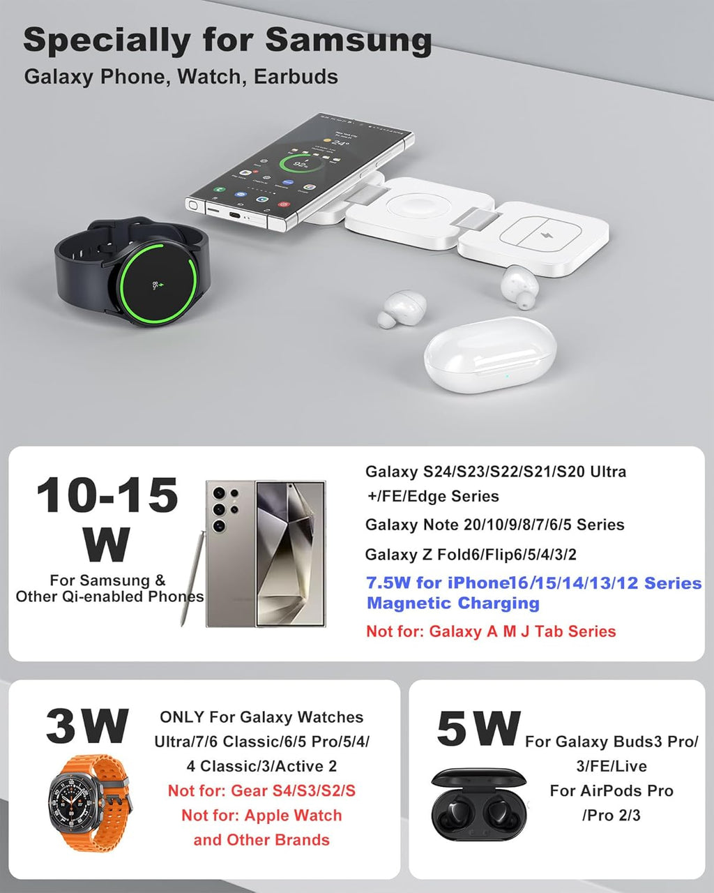 Foldable 3 in 1 Wireless Charging Station for Samsung, KU XIU X55 Ultra Magnetic Travel Charger Stand for Galaxy S24 Ultra S23 S22 Note 20 Z Fold Flip 6 5, Galaxy Watch Ultra 7 6 5, Galaxy Buds, White