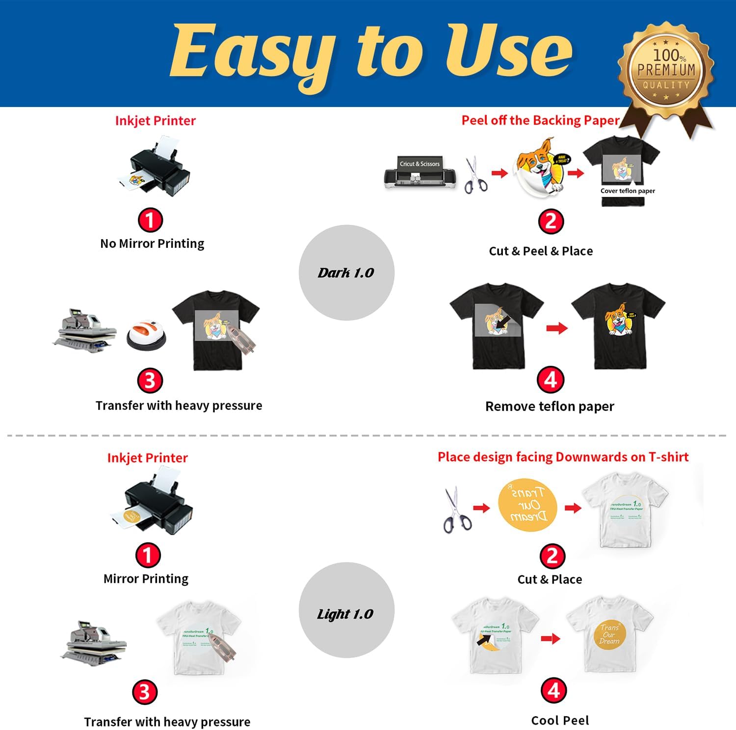 TransOurDream Tru-Heat Transfer Paper for Dark and Light Fabric (50+50 Sheets, 8.5x11", Mix Pack) Printable HTV Heat Transfers Vinyl for Inkjet Printers Iron on Transfers for T Shirts