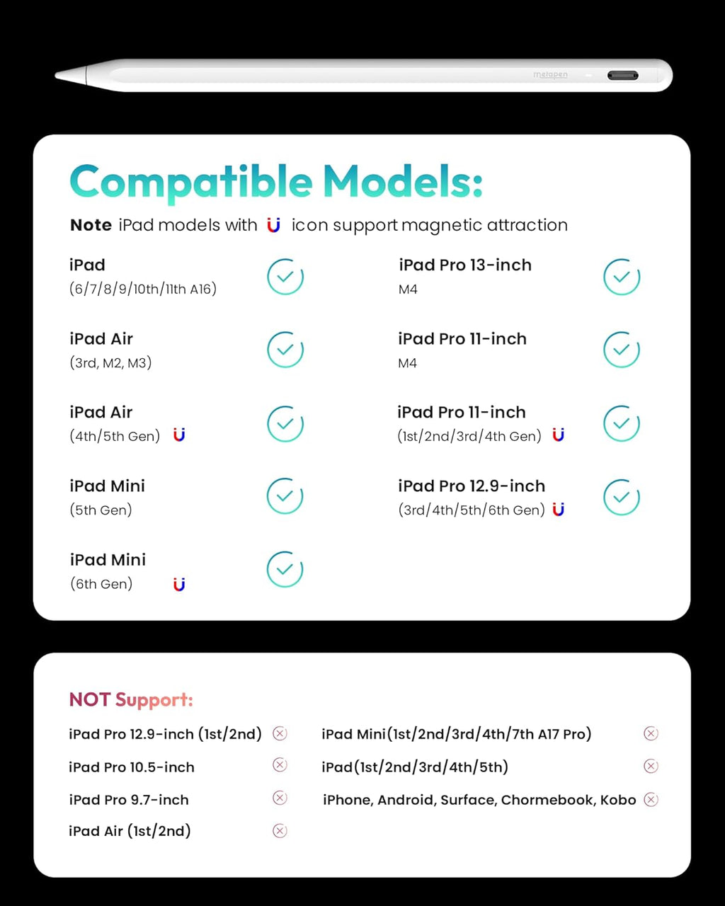 Metapen Pencil A8 for Apple iPad 2018-2025, (2X Faster Charge), Tilt Sensitivity, Pixel Precision, Stylus Pen for iPad 11/10/9/8/7/6th Gen, Pro 12.9/11/13-inch M4, Air 3/4/5/M2/M3, Mini 5/6th, White