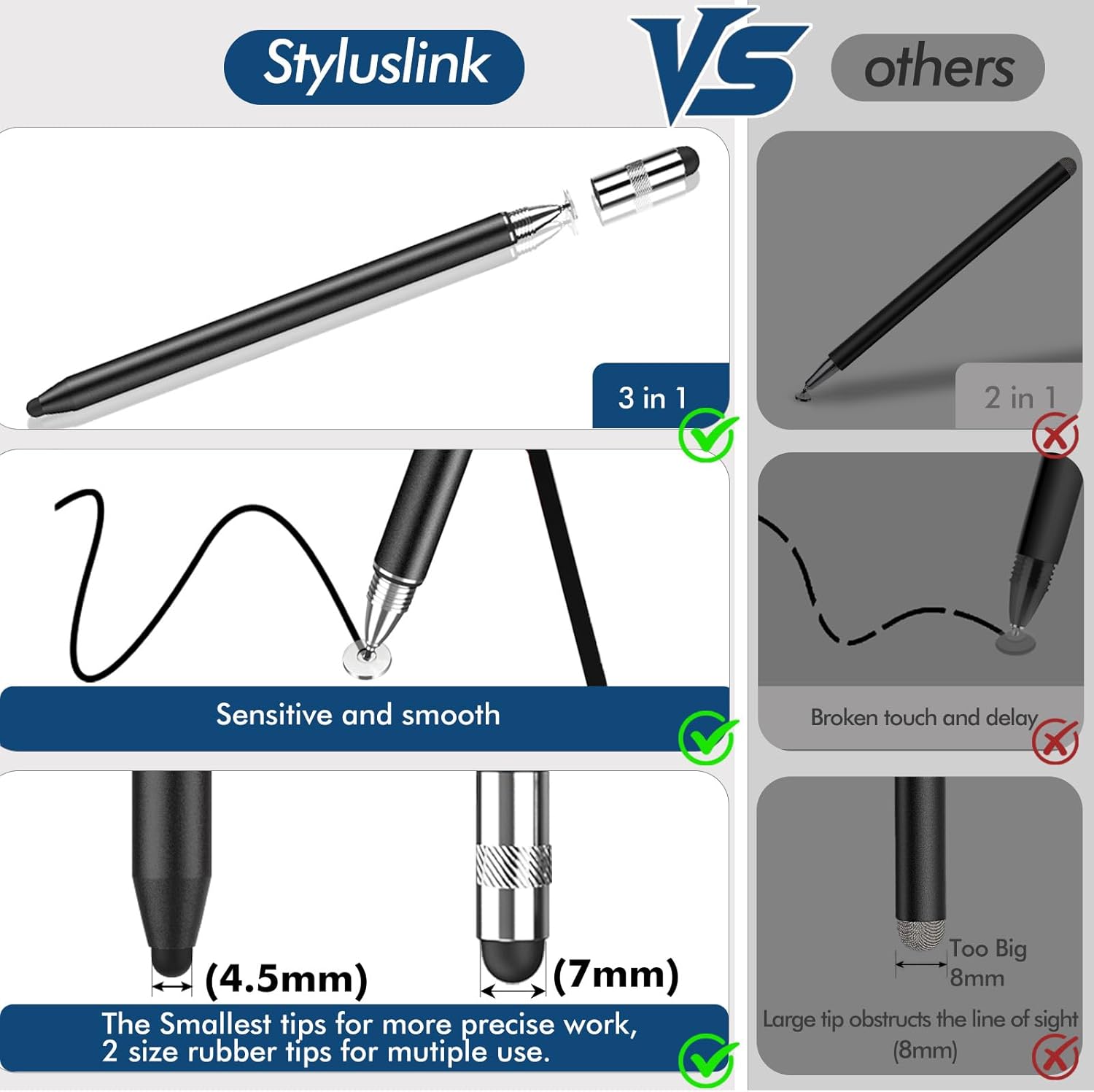 Stylus Pen for Touchscreen, 3-in-1 Rubber Disc Stylus, High Sensitivity and Precision, Universal Stylus Pen Compatible for Ipad,iPhone Android Kindle All Capacitive Tablets