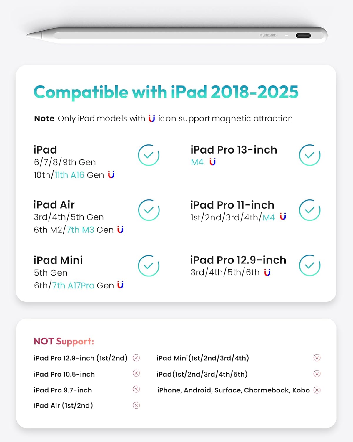 Metapen Pencil Only for iPad mini 7th A17 Pro, (2 Min Fast Charge), Low Latency, Palm Rejection,Tilt Sensitivity Stylus Pen, Note-Taking and Drawing for Student, Creator and Children