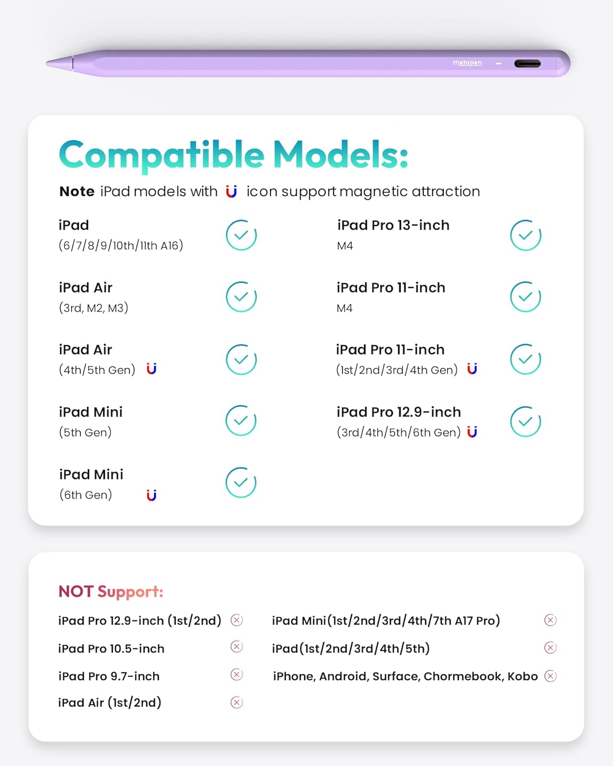 Metapen Pencil A8 for Apple iPad 2018-2025, (2X Faster Charge), Tilt Sensitivity, Pixel Precision, Stylus Pen for iPad 11/10/9/8/7/6th Gen, Pro 12.9/11/13-inch M4, Air 3/4/5/M2/M3, Mini 5/6th, Blue