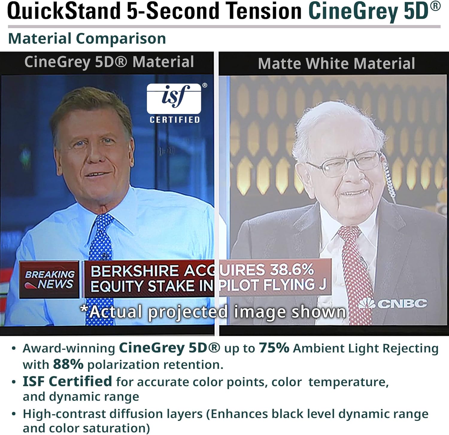 Elite Screens ALR/CLR QuickStand 5-Second Tab-Tension C5D, 145-inch Diag. 16:9, Manual Pull Up Projector Screen, ISF Material Ceiling Ambient Light Rejecting Movie 8K 4K Home Theater, QS145HT-C5D