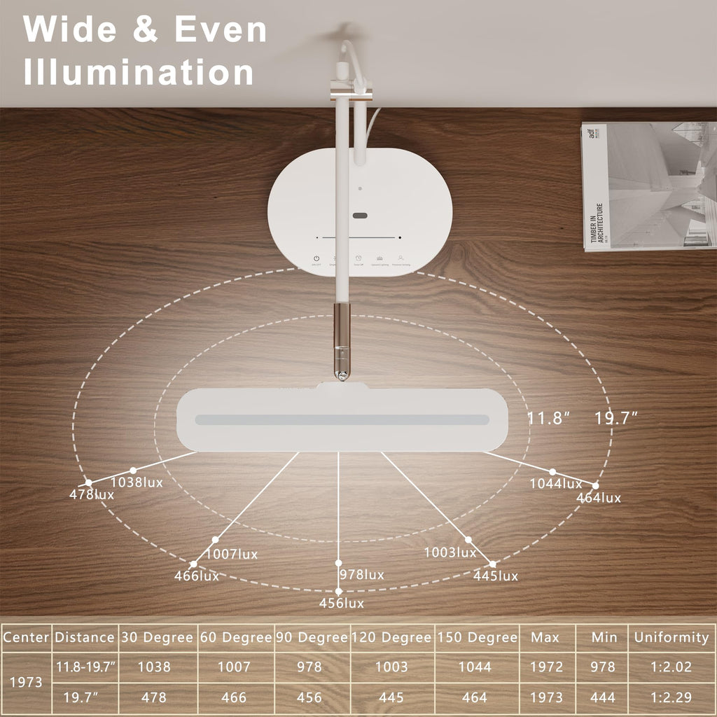Advanced Eye-Caring LED Desk Lamp - CRI 98 Full Spectrum Light for Home Office, Crafting & Studying (Dimmable, Touch & Gesture Control)