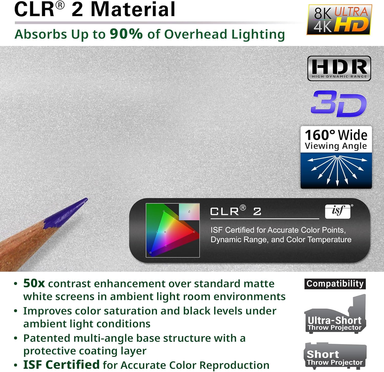 Elite Screens 103 inch ALR Portable Projector Screen with Stand 16:9 4K Height Adjustable, Short or Ultra Short Throw UST Projection, Ambient Light Rejecting Screen, Light On CLR 2 LPS103H-CLR2